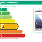 Le DPE est-il obligatoire ?